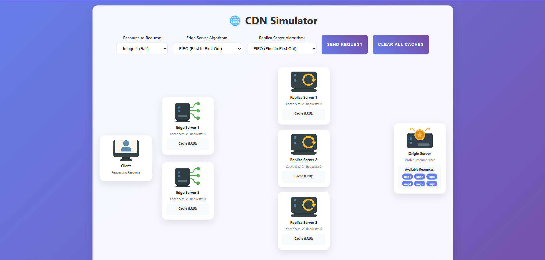 CDN Simulator image
